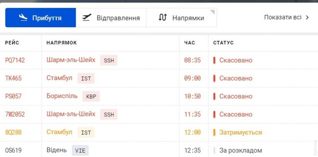 Одеський аеропорт скасував усі ранкові рейси через аварію літака 01