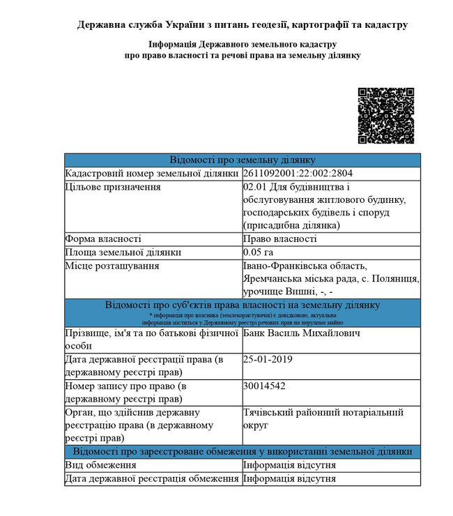 У сімї начальника одного з управлінь поліції Івано-Франківщини Банка виявили дорогі автомобілі і будівництво в Буковелі, - ЗМІ 07