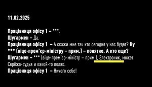 Як некомпетентність групи "Мідас" допомогла НАБУ їх спіймати