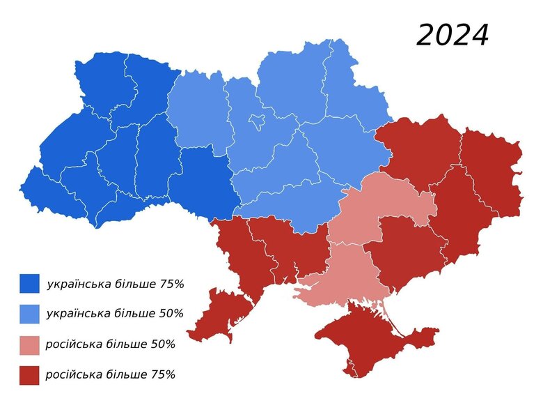 українська мова
