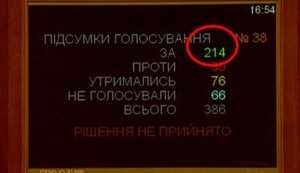 В Раде состоялось первое провальное голосование за законопроект: из-за нехватки голосов не смогли принять закон нардепов от "Слуги народа". ВИДЕО