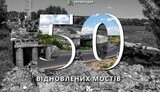 инфографика