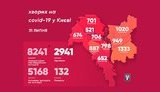 За сутки в Киеве зафиксировали 110 новых случаев COVID-19, среди заболевших мальчик, которому всего 16 дней, - Кличко
