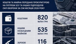 прокуратура