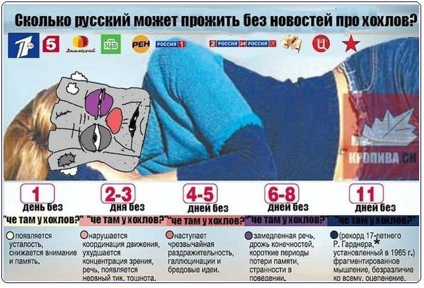 Из жизни ватников
