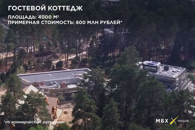 Путіну будують ще одну резиденцію в Підмосковї за 50 млрд руб., - розслідування 03
