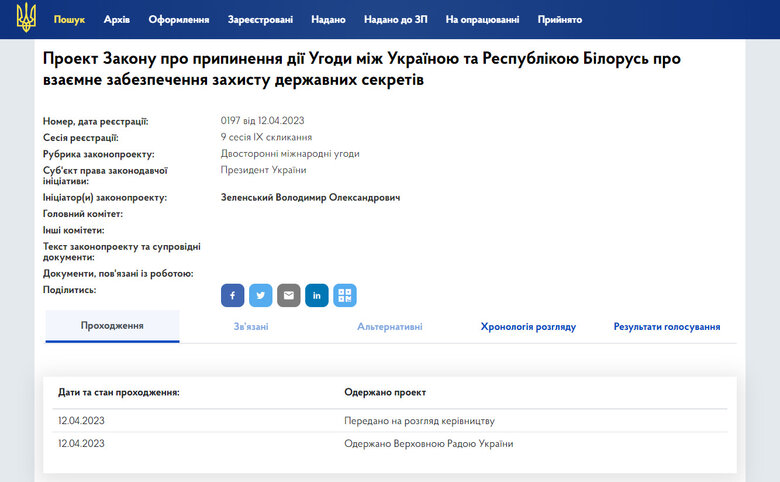 Зеленський ініціював розірвання угоди з Білоруссю щодо зберігання її державних таємниць 01