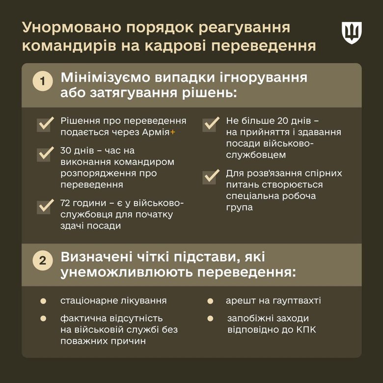 Перевод военных в другие в/ч: постановление Кабмина