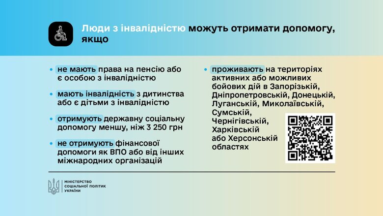 Продовольча програма ООН продовжила виплату допомоги українцям до кінця травня