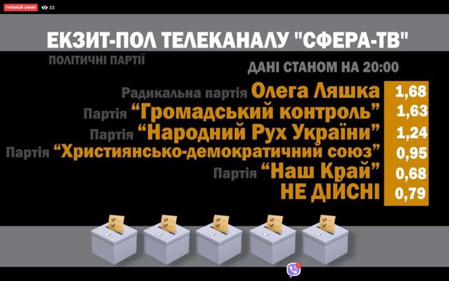 Цензор.НЕТ Изображение