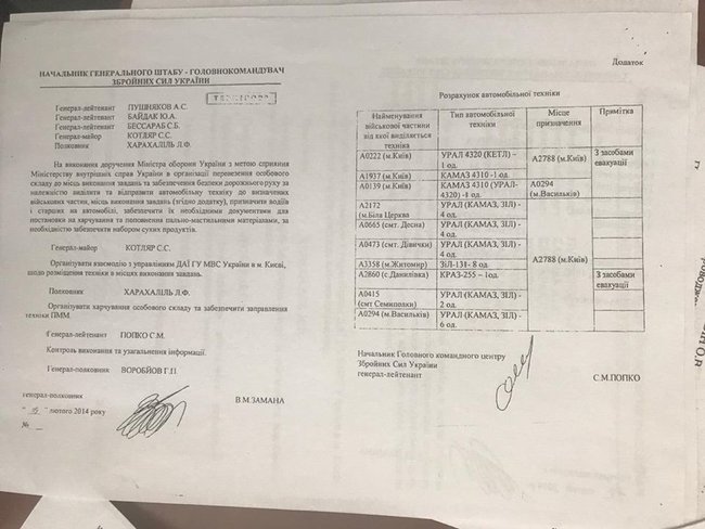 Генерал Замана готував застосування армії проти Майдану в 2014 році 03
