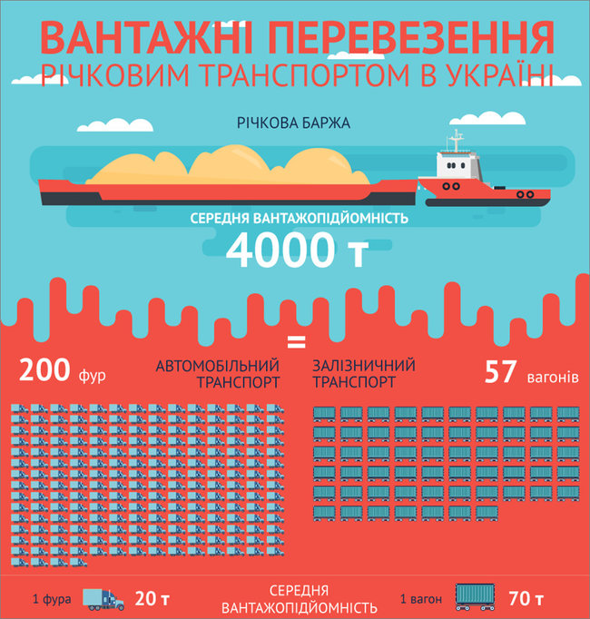 Цензор.НЕТ Зображення