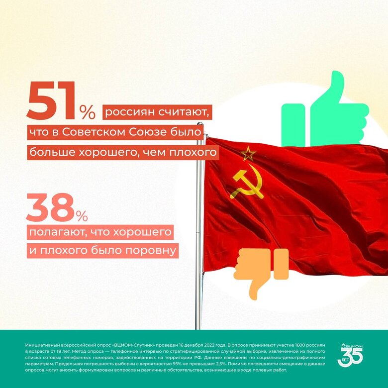 Майже половина росіян хотіли б відновлення СРСР, - опитування 01
