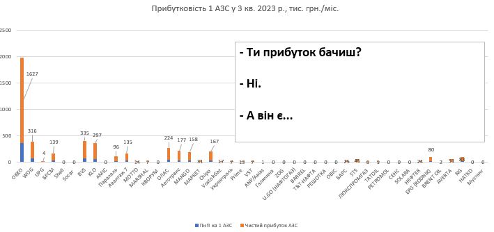 Цензор.НЕТ Зображення