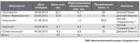 Цензор.НЕТ Изображение