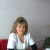 Ирина Канивец