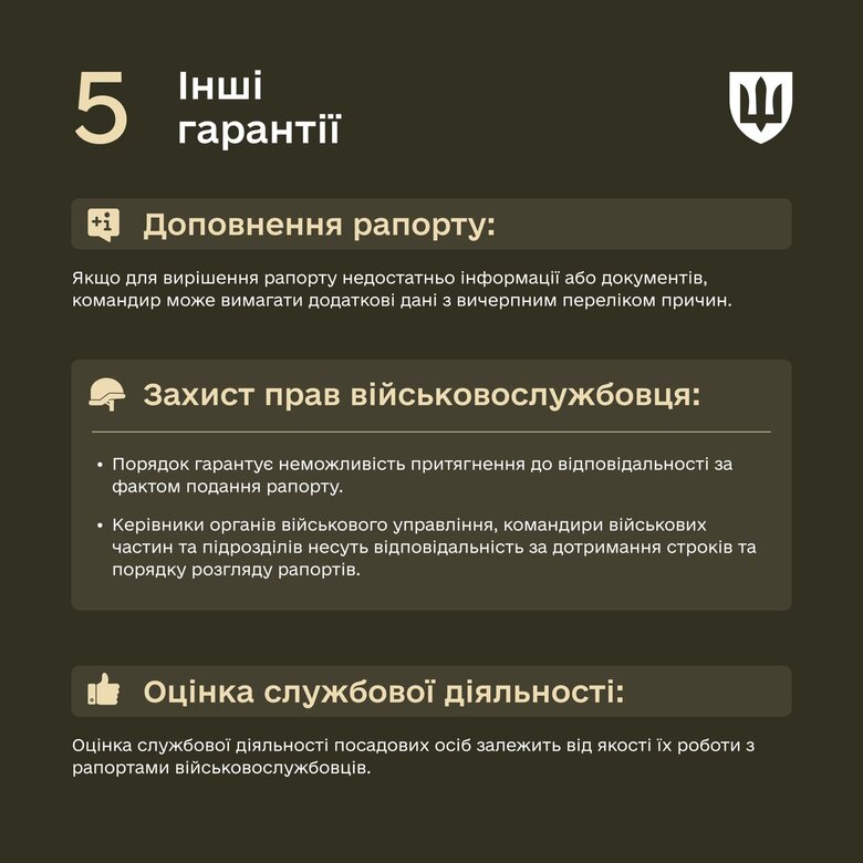 Міноборони новий порядок подання рапортів
