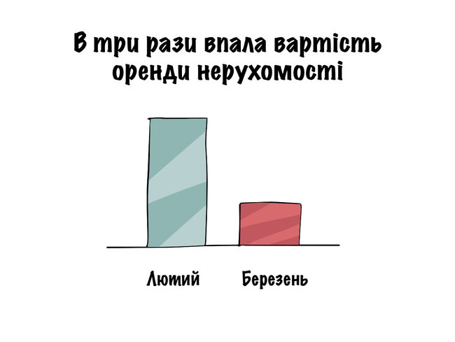 Цензор.НЕТ Зображення