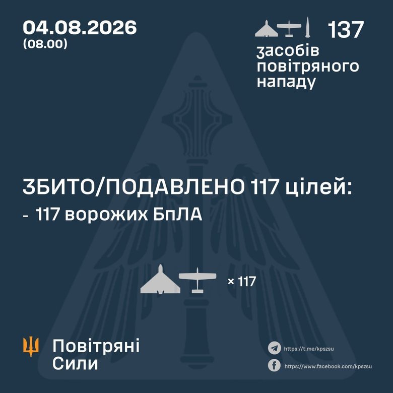 Робота ППО 4 серпня