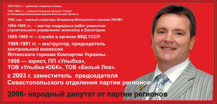 Этапы бОЛЬШОГО пУТИ