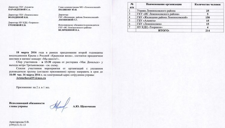 "Настав НамКриш": московських бюджетників зганяють на мітинг, присвячений окупації Криму. ДОКУМЕНТ