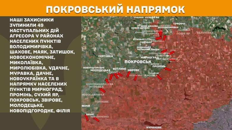 Генштаб карты