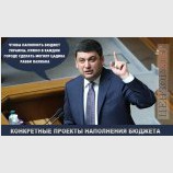 Реальные шаги