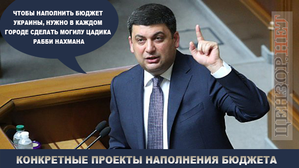 Реальные шаги