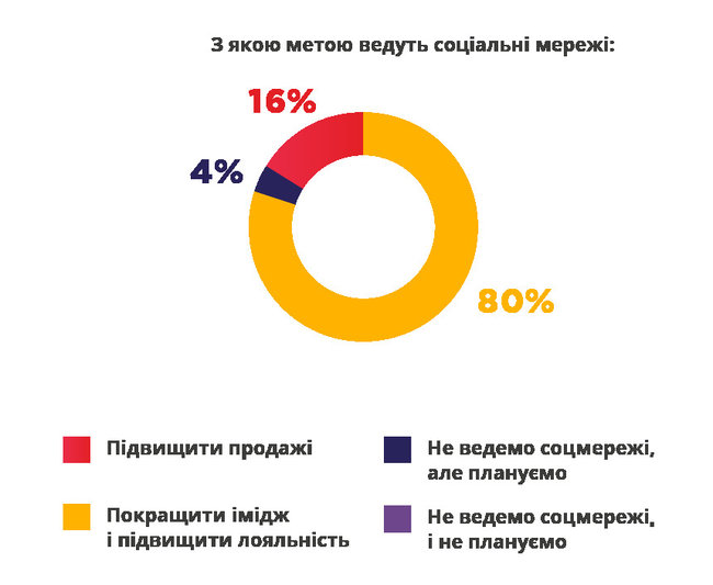 Цензор.НЕТ Зображення