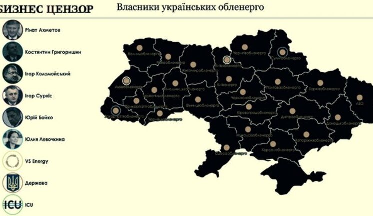 БизнесЦензор опубликовал список владельцев всех облэнерго