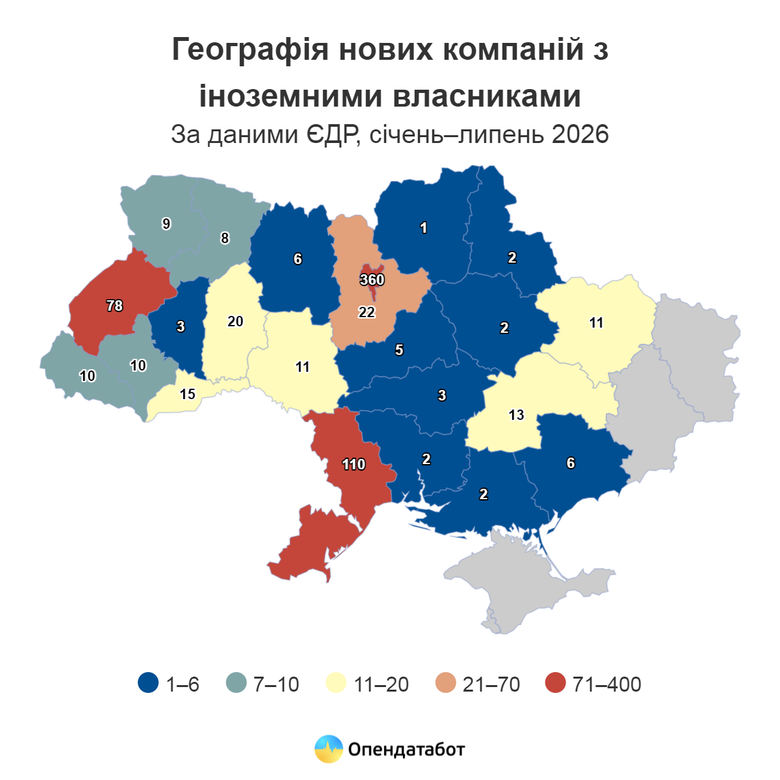 графік