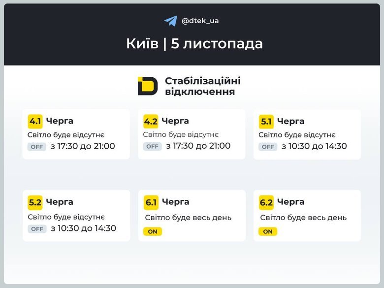 power outage schedule in Kyiv