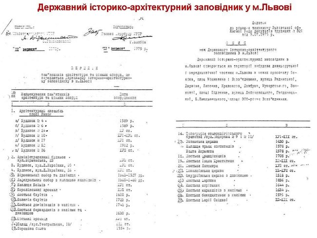 Цензор.НЕТ Изображение