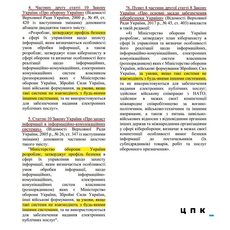 Правка до законопроєкту 10062