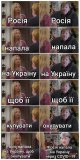 Складнощі усвідомлення