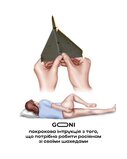 Інструкція для росіян