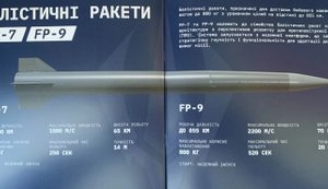 Нові ракети FP-7 і FP-9 можуть змінити баланс на полі бою