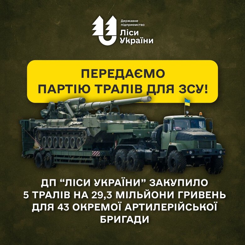 ГП 