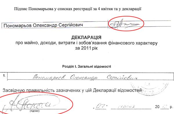 Цензор.НЕТ Изображение