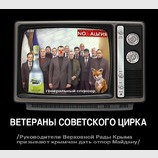 Крымские циркачи