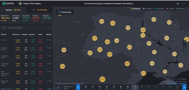 В Україні за добу рекордні 3584 нові випадки COVID-19. Загалом від початку епідемії захворіли 166 244 особи 01