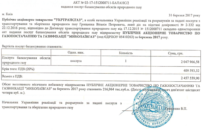 Как в газотранспортной системе надули пузырь на миллиард долларов 03