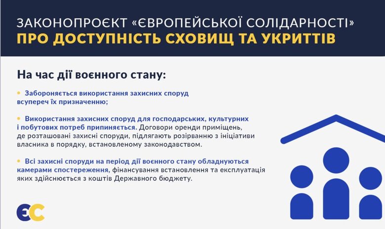 У ВР ініціюють законопроєкт про доступ до укриттів 02