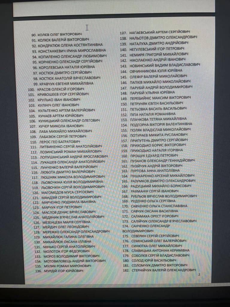 МИД аннулировал дипломатические паспорта 225 нардепам, - СМИ 03
