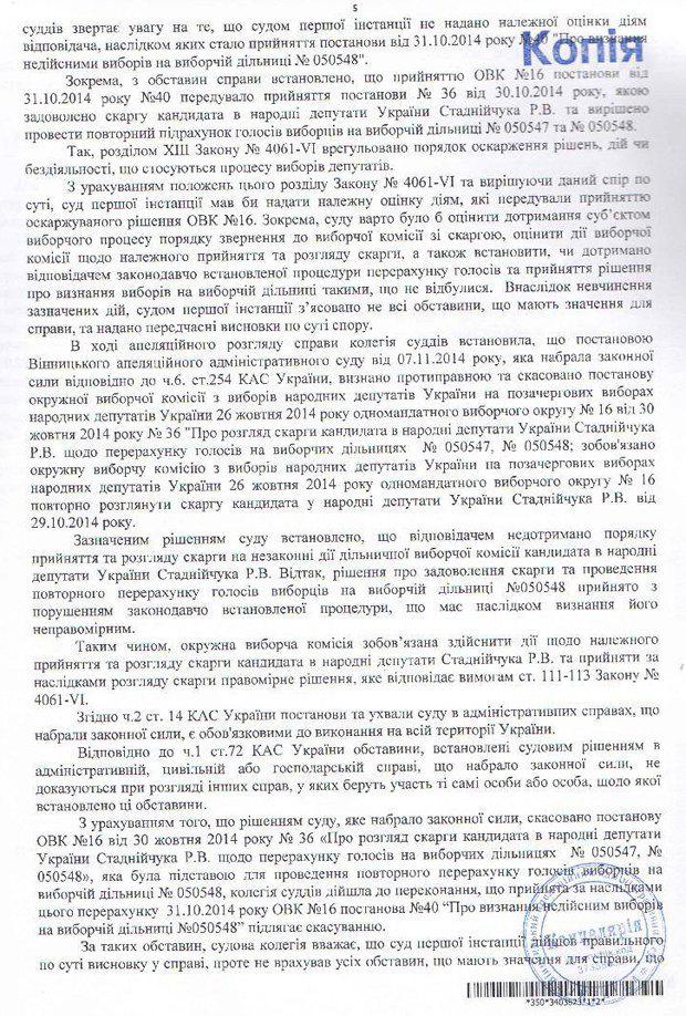 цик документ