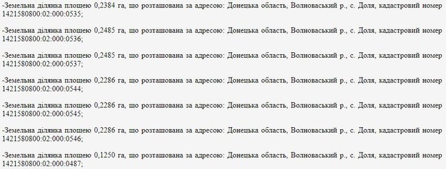 Список активів колишнього міністра-втікача Захарченка, з яких суд зняв арешт 04
