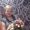 Оксана Волик