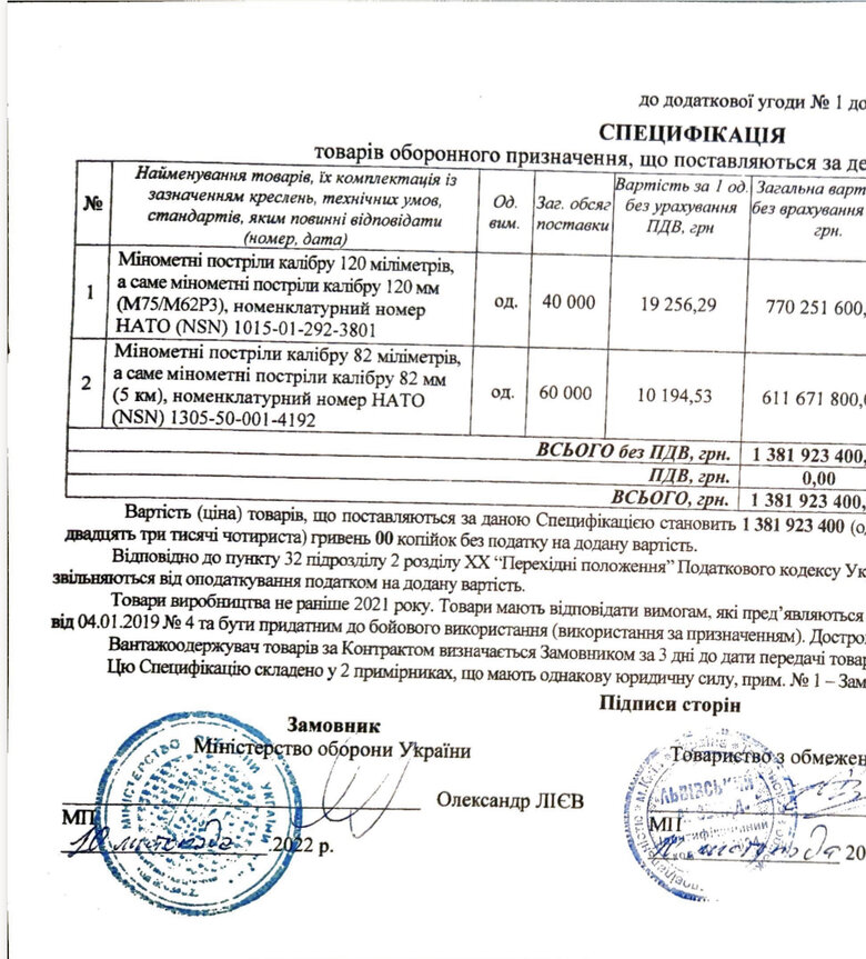 Додаток до контракту
