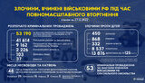нацполіція