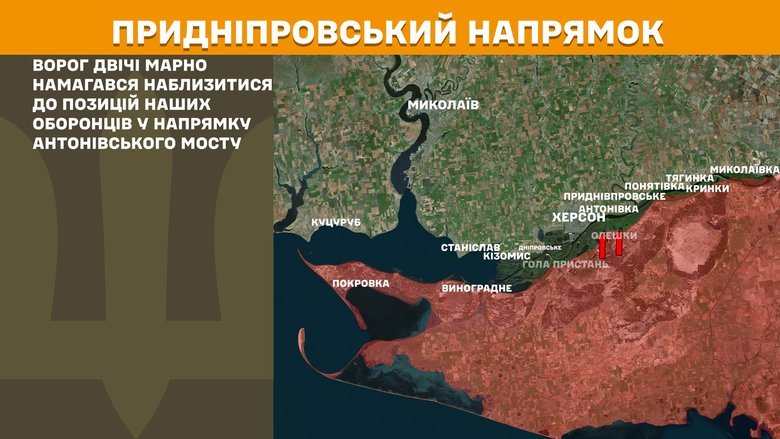 Ситуация на фронте